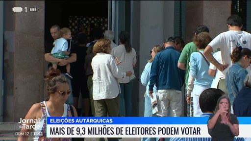 Crise da Habitação Domina Preocupações dos Eleitores nas Eleições Autárquicas