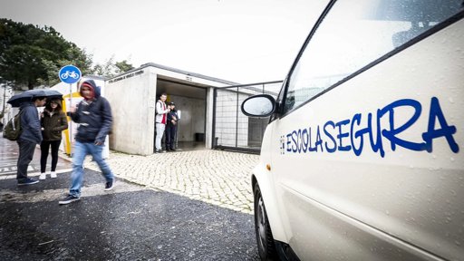 Regresso às Aulas: Campanhas de Segurança Focam-se no Bullying e Cyberbullying