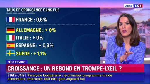 Le Premier ministre Gabriel Attal en proie à de graves difficultés politiques