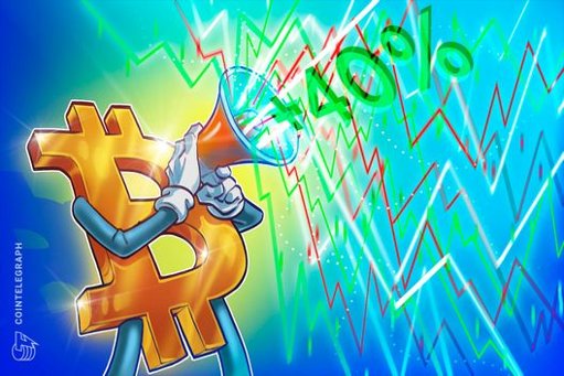 Analistas prevén que el precio de Bitcoin supere los 160.000 dólares impulsado por indicadores técnicos