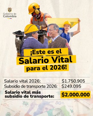 Colombia inicia 2026 con una economía desafiante: alza del salario mínimo, más deuda y control de precios