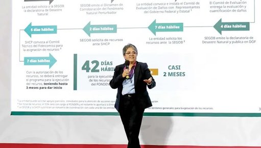 Gobierno de Sheinbaum exhibe historial de corrupción del FONDEN para justificar su eliminación