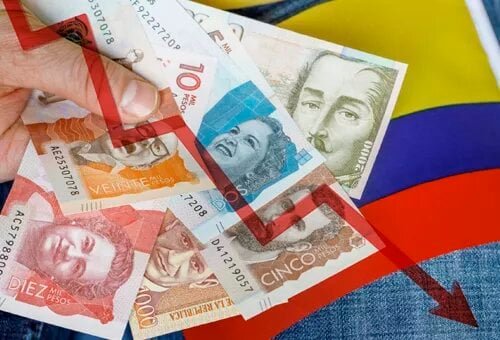 Gremios advierten sobre pérdida de competitividad fiscal y riesgo para la inversión