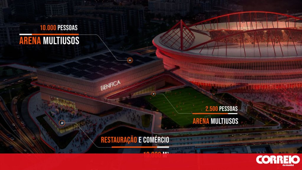 Rui Costa apresenta 'Benfica District', um projeto de 220 milhões para revolucionar a zona do Estádio da Luz