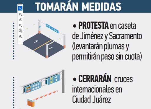 Protestas del Sector Agropecuario por Precios y Seguridad