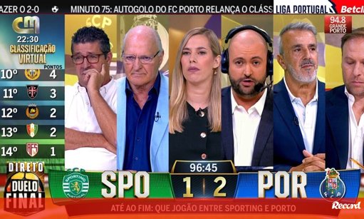 Canais da Medialivre, CMTV e NOW, atingem audiências recorde e consolidam posição no cabo