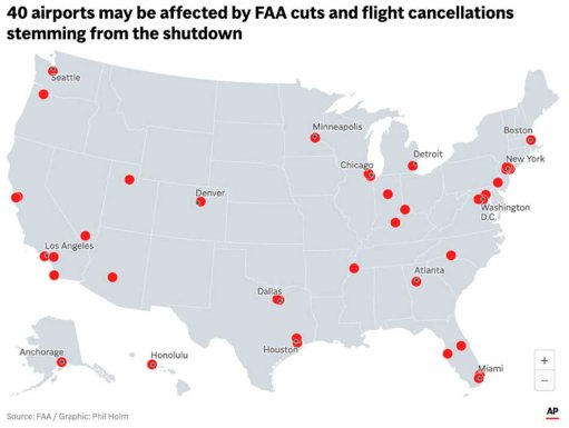 Cierre del Gobierno Federal y su Impacto en la Aviación