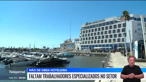 Falta de Habitação Acessível Prejudica Turismo no Algarve e Fixação no Interior