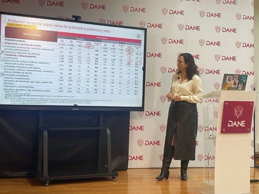 Desempleo en Colombia registra su nivel más bajo para un mes de julio desde 2001