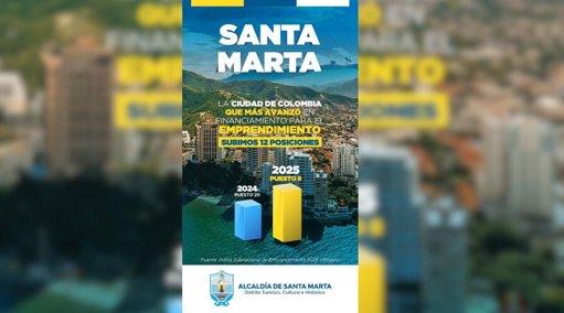 Santa Marta logra avance histórico en financiamiento para emprendedores