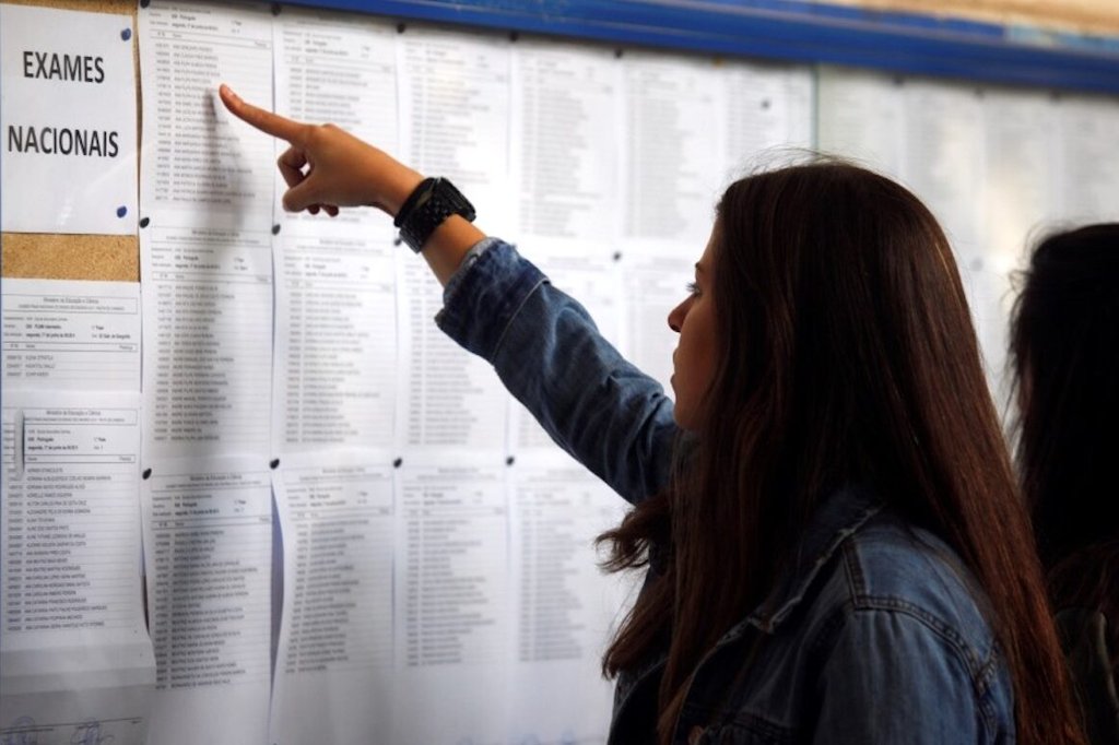 Crise da Habitação e Custos Elevados Afastam Jovens do Ensino Superior