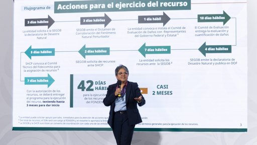 Fonden era ineficiente, costoso y corrupto, revela secretaria de Anticorrupción