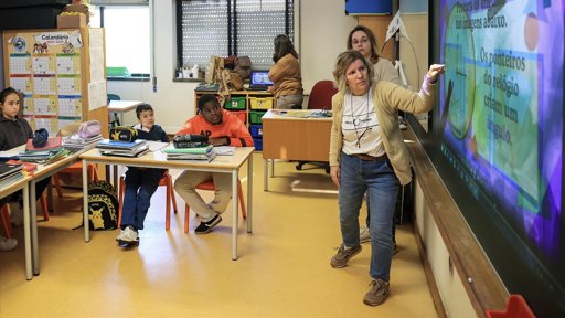 Apoios a Professores Deslocados Aprovados mas Indisponíveis