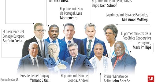 Tensión entre EE.

UU. y Venezuela marca la Cumbre CELAC-UE en Colombia