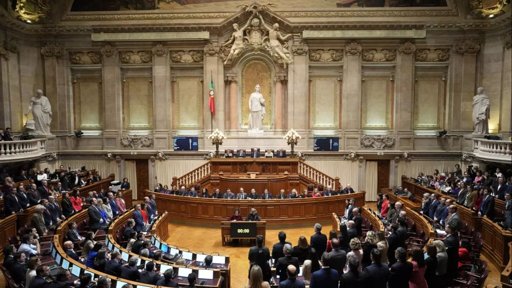 Parlamento Aprova Nova Lei de Estrangeiros com Votos da Direita