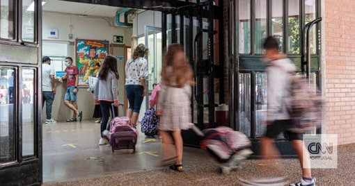 Falta de Pessoal Não Docente nas Escolas Compromete Segurança e Atividades