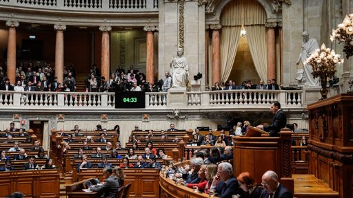 Parlamento Estende Benefício Fiscal da Zona Franca da Madeira até 2033