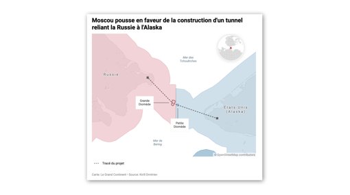 La Russie propose un tunnel "Poutine-Trump" pour relier l'Alaska et la Sibérie