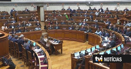 Votações do OE2026: PS e Chega unem-se para aprovar subsídio da PSP e GNR contra o Governo