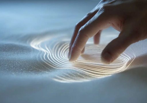 Descoberta do "Tato Remoto": Um Sétimo Sentido Humano