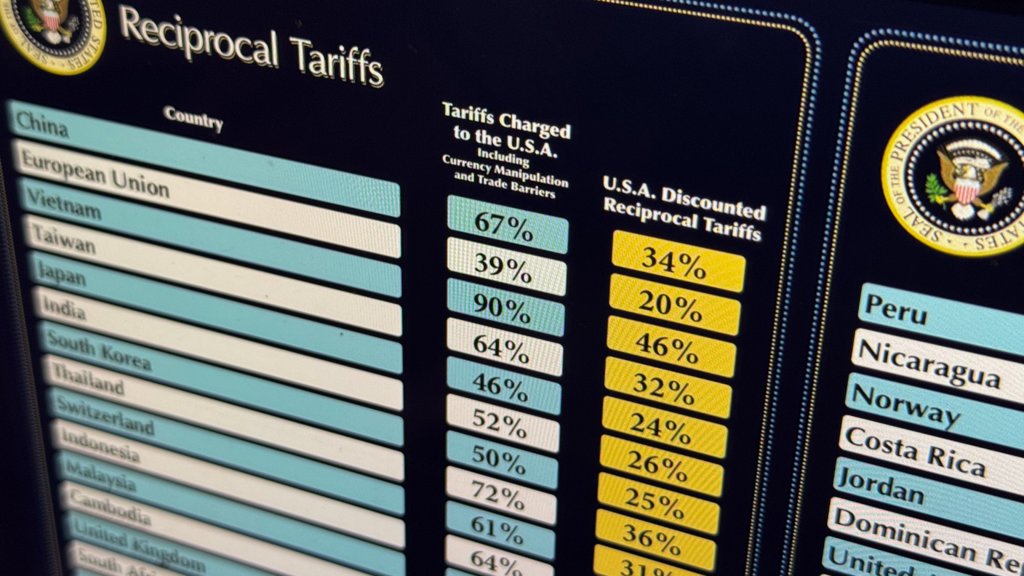 Guerra Comercial e Tarifas com a China