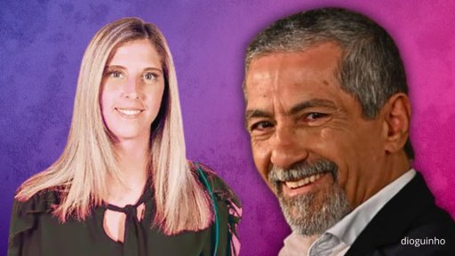 Acusações de Violência Doméstica: Caso de Frederica Lima Contra Nuno Homem de Sá Segue para Julgamento