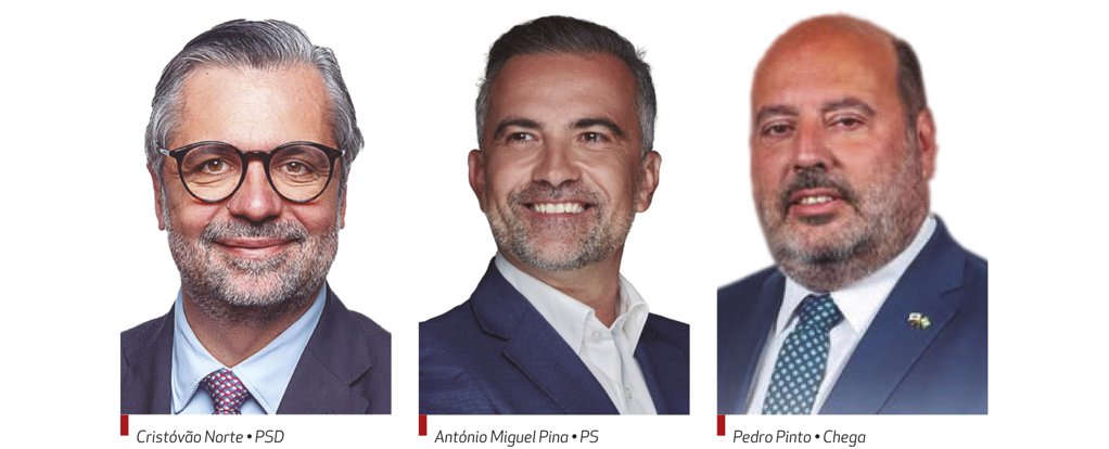 Partidos Aceleram Preparativos para as Eleições Autárquicas de Outubro