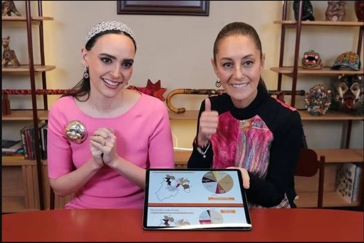 Empresa de Asesora Presidencial Altagracia Gómez Triplica Contratos con el Gobierno Federal