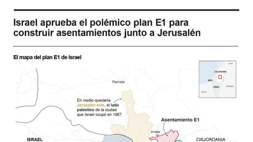 Israel aprueba polémico plan de asentamiento 'E1' que amenaza la viabilidad de un Estado palestino