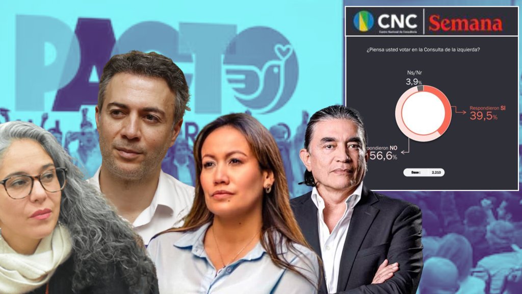 Sectores del Pacto Histórico impulsan la precandidatura presidencial de Iván Cepeda