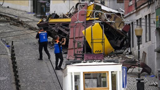 André Marques: O Guarda-Freio que Morreu ao Serviço da Cidade