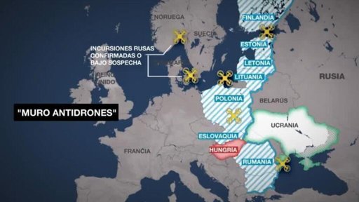 Europa impulsa la creación de un "muro antidrones" con la experiencia de Ucrania