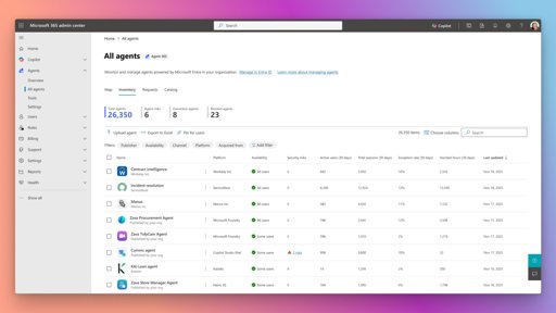 Microsoft Impulsa la Era de los Agentes de IA en su Ecosistema de Productividad