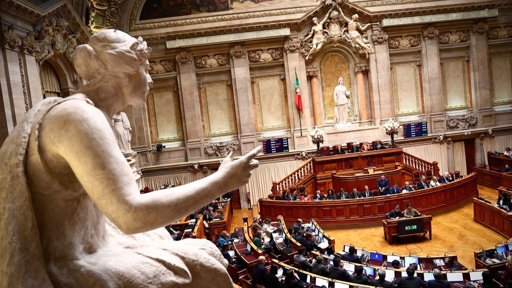 Parlamento Rejeita Proposta de IVA Zero nos Bens Alimentares