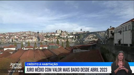 Juros do crédito à habitação atingem valor mais baixo desde abril de 2023