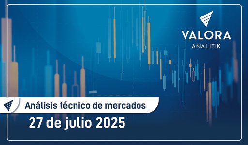 MSCI Colcap muestra volatilidad pero mantiene fuerte tendencia alcista anual
