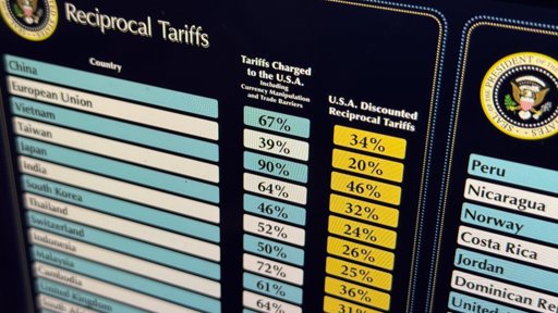 EUA Alargam Tarifas e Agudizam Tensões Comerciais Globais