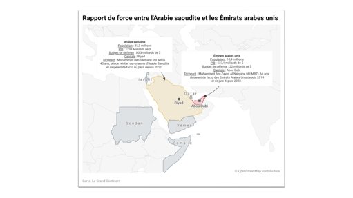 Le conflit de Gaza, enjeu des rivalités régionales au Moyen-Orient