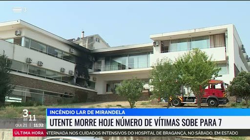 Sobe para Sete o Número de Vítimas Mortais no Incêndio em Lar de Mirandela