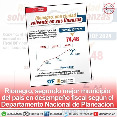 Rionegro alcanza el segundo lugar nacional en desempeño fiscal y se consolida como modelo de gestión