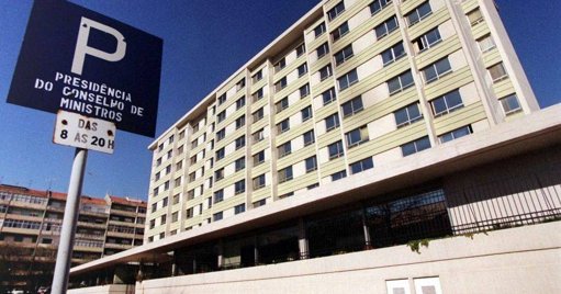 Governo Planeia Vender Imóveis do Estado para Financiar Habitação Pública
