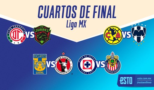 Definidos los Cuartos de Final de la Liguilla del Apertura 2025