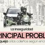 Encuesta 'Cali Va' revela que la inseguridad es la principal preocupación de los caleños