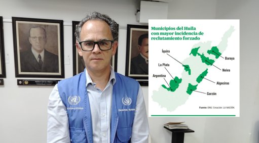 Reclutamiento forzado de menores: una crisis persistente que la ONU denuncia y la JEP se alista para sancionar